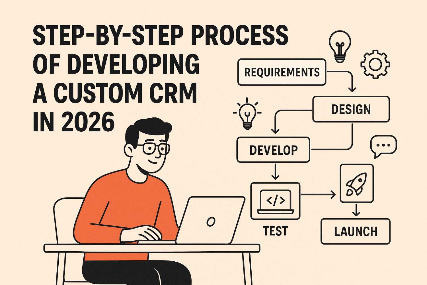 Developing a Custom CRM in 2026