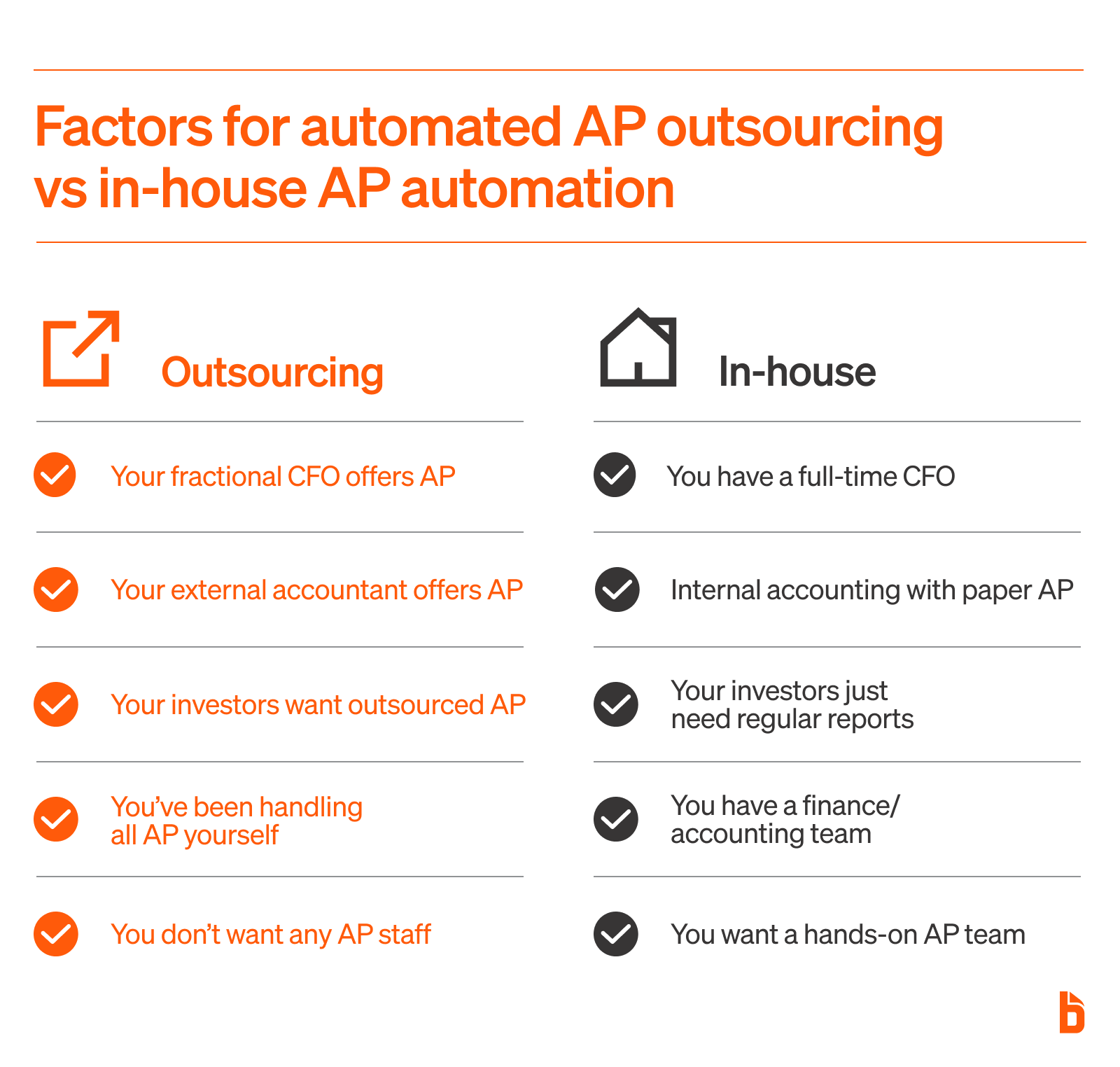 outsourced accounts payable services for retailers