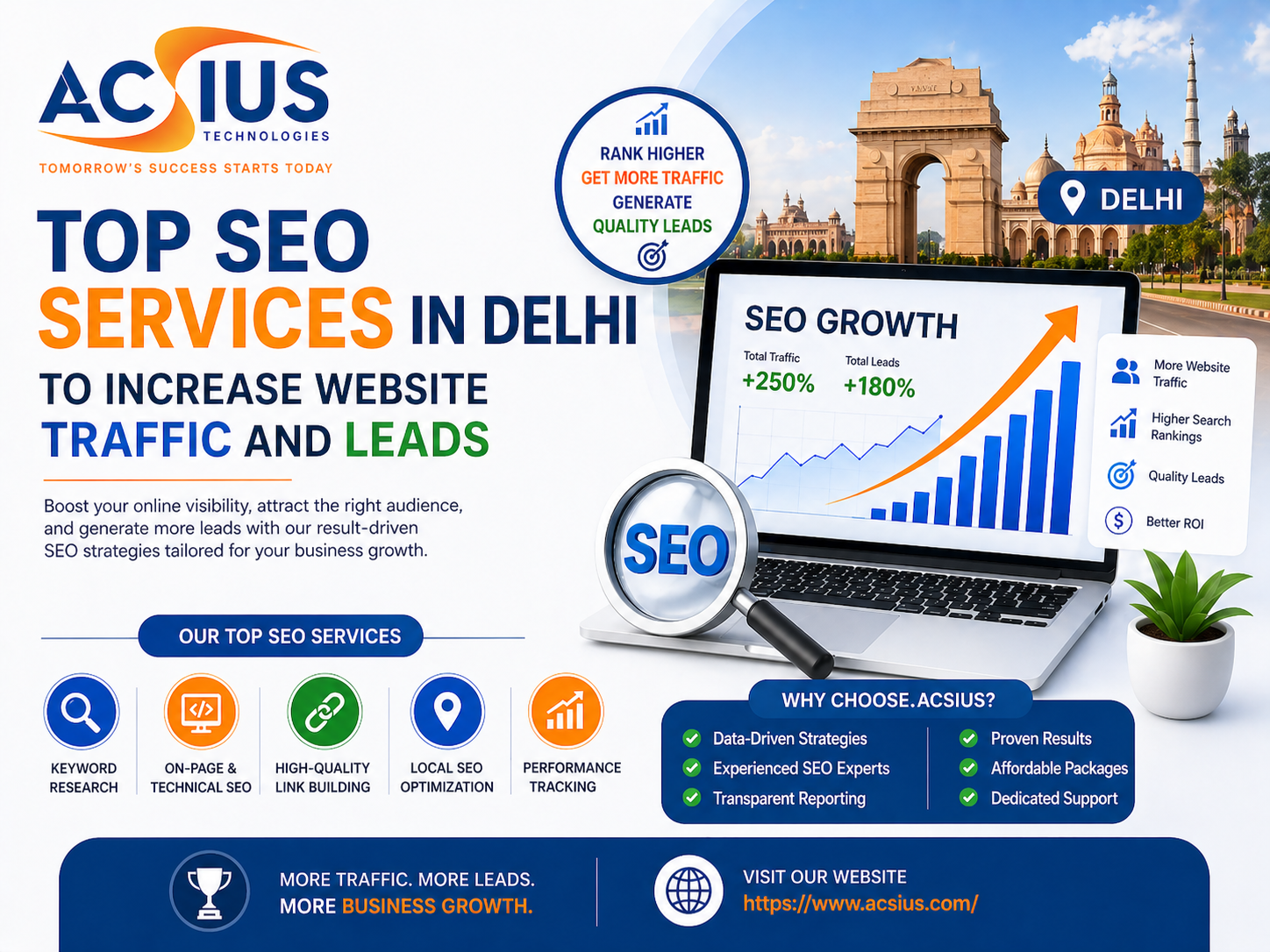 Top SEO Services in Delhi to Increase Website Traffic and Leads