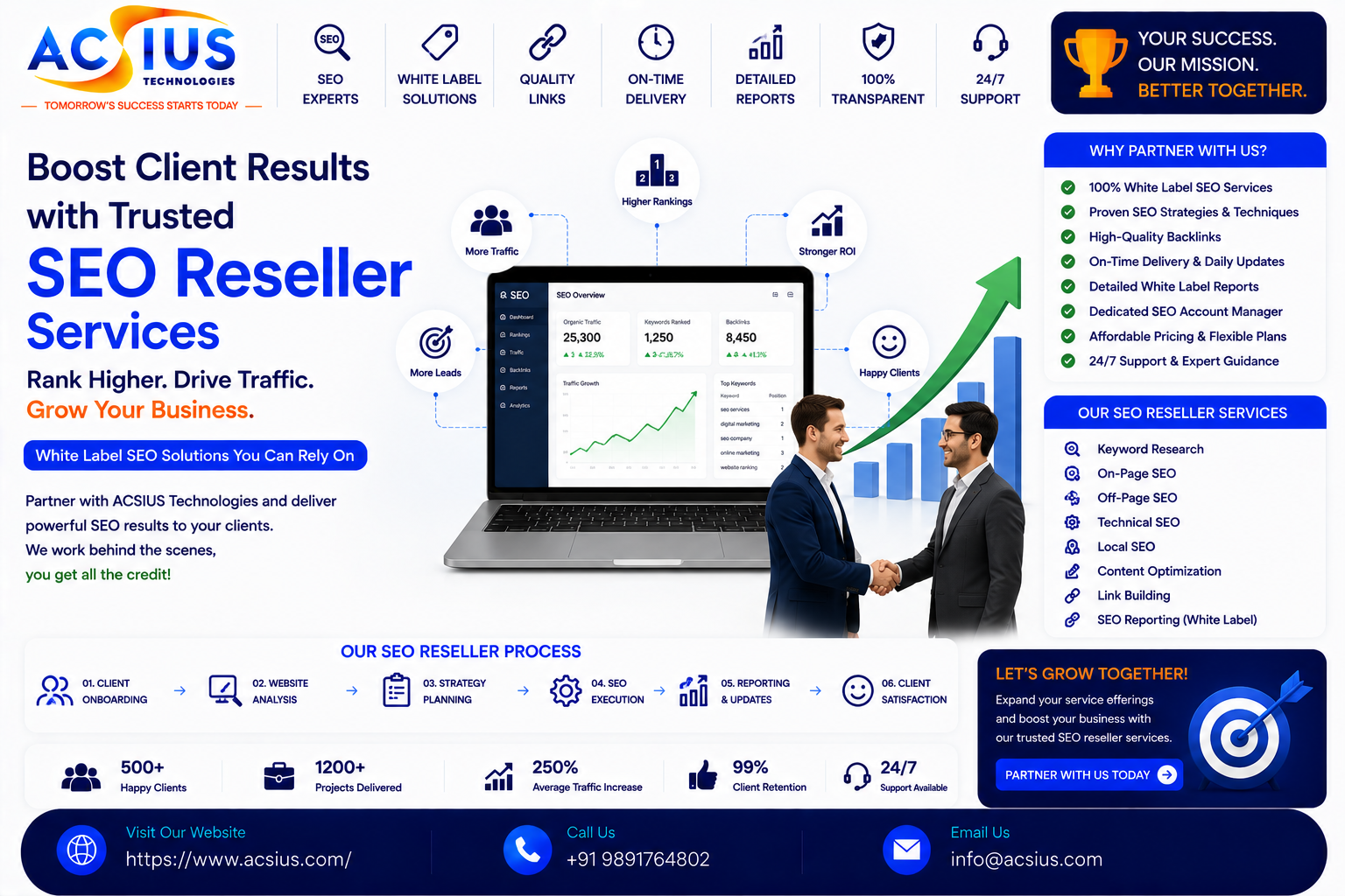 Boost Client Results with Trusted SEO Reseller Services